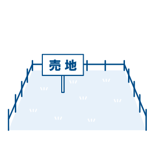 植栽・雑草の状況確認の写真