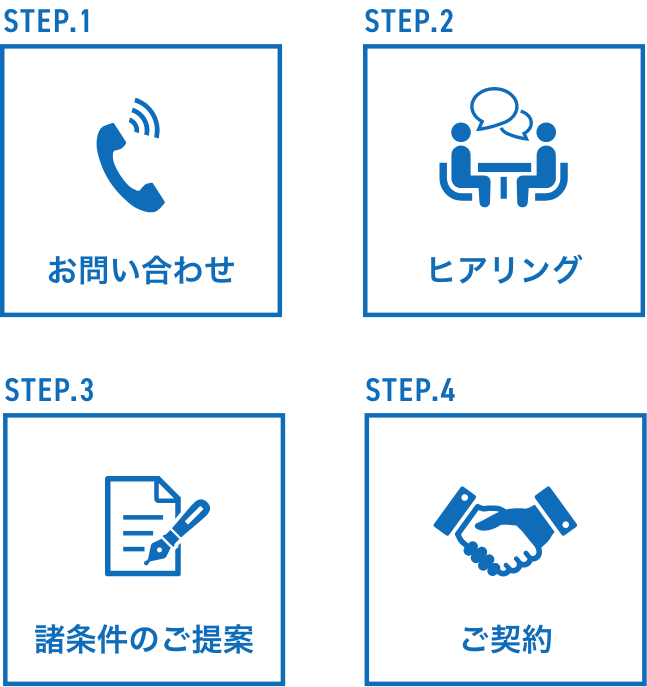 1.お問い合わせ2.ヒアリング3.諸条件のご提案4.ご契約